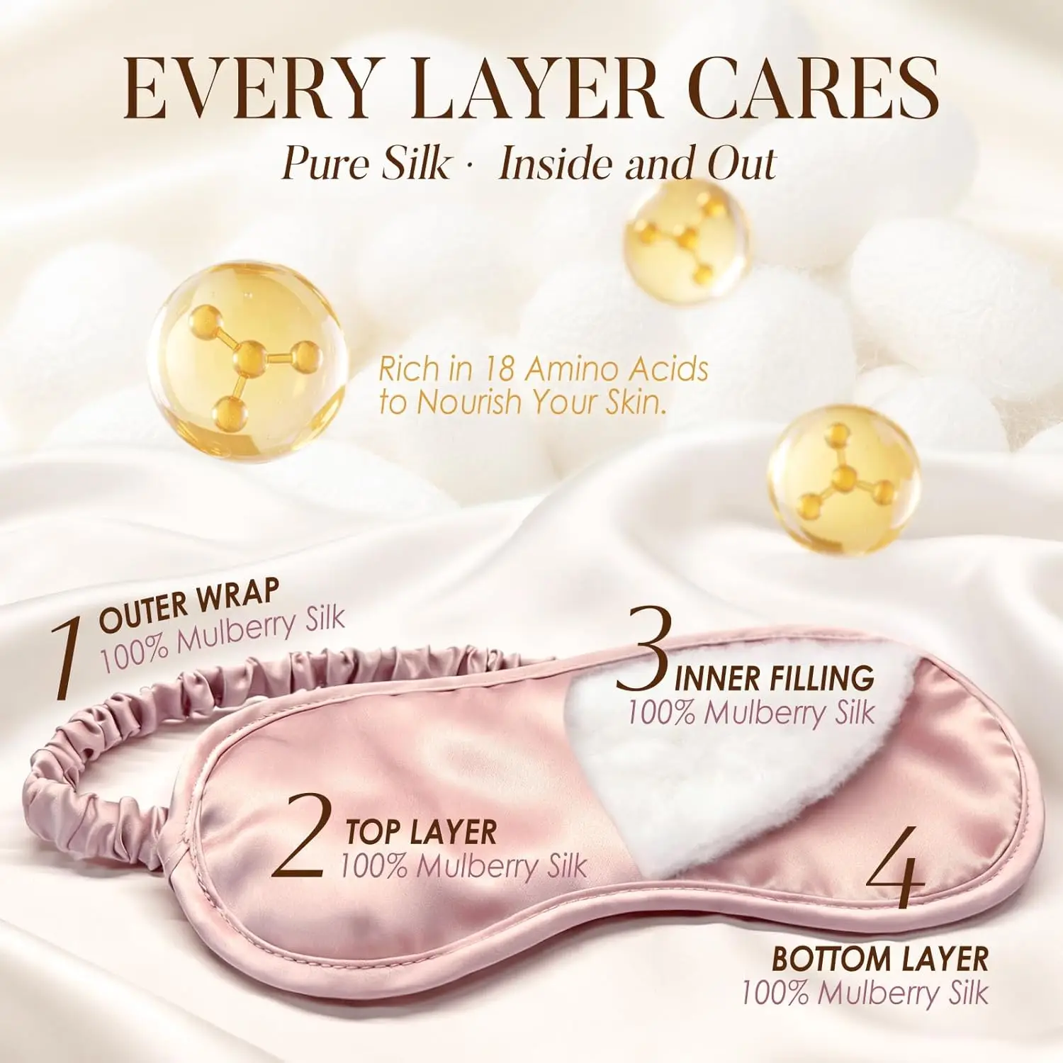 Pink Mulberry Silk Eye Mask wi - Eye Mask Sleep Travel 评论和价格