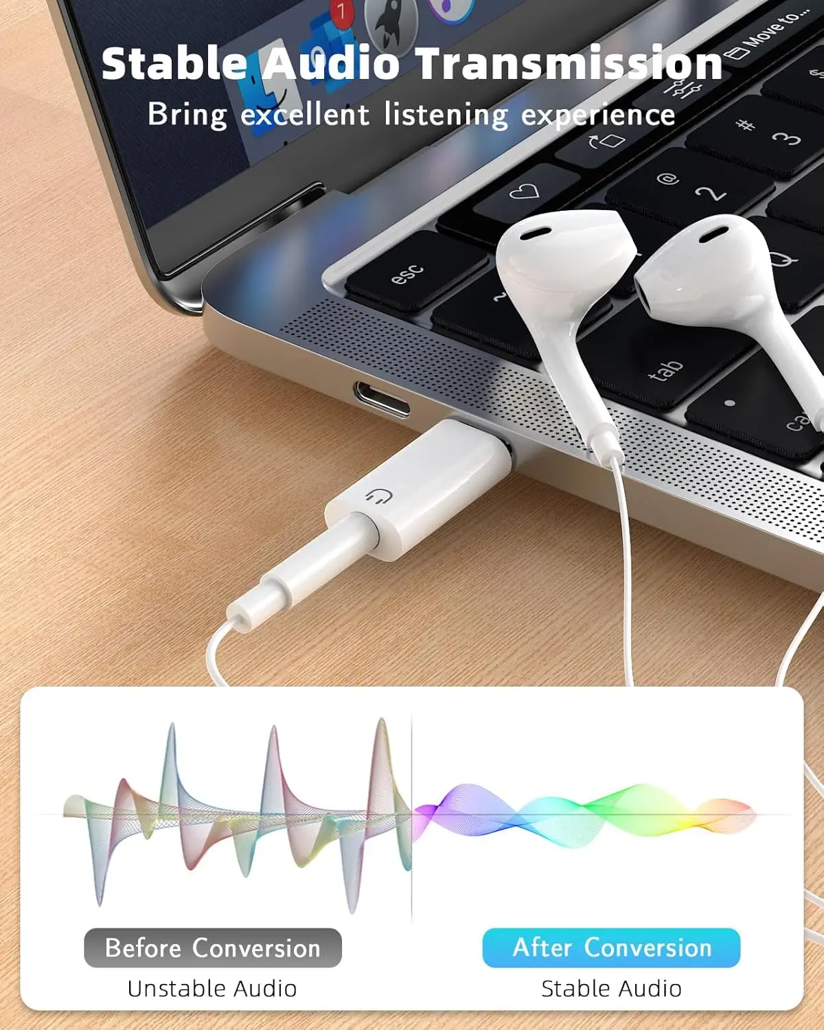 USB C to 3.5mm Earphone Adapte - Travel Plug Type C 评论和价格